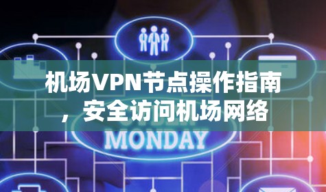 机场VPN节点操作指南，安全访问机场网络