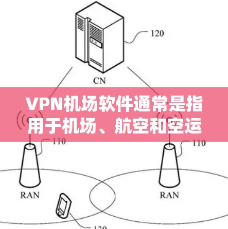 VPN机场软件通常是指用于机场、航空和空运环境中的VPN工具，旨在提供加密通信服务，保护个人隐私和信息安全。这些软件通常支持多语言、多平台使用，并且通常与机场管理系统集成，确保数据的安全性和合规性