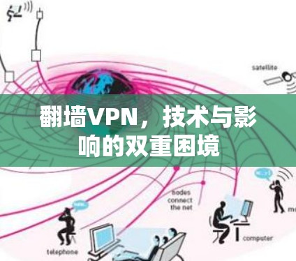 翻墙VPN，技术与影响的双重困境