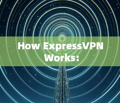 How ExpressVPN Works: