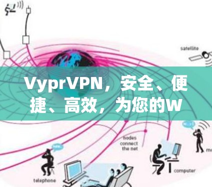 VyprVPN，安全、便捷、高效，为您的Web访问保驾护航
