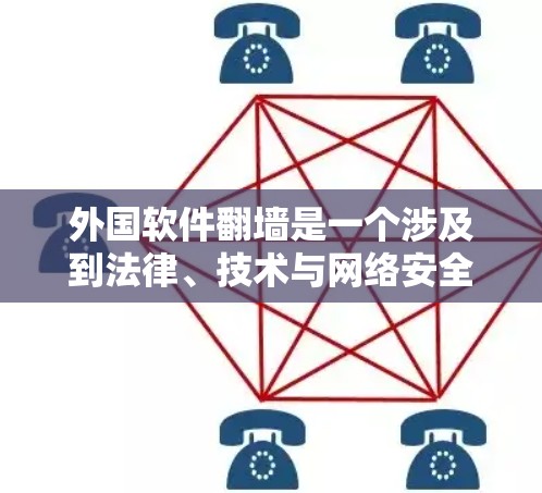 外国软件翻墙是一个涉及到法律、技术与网络安全等多个方面的复杂问题。以下是一些关键点和建议,帮助您更好地理解和使用翻墙工具 外国软件翻墙是一个涉及到法律、技术与网络安全等多个方面的复杂问题。以下是一些关键点和建议,帮助您更好地理解和使用翻墙工具