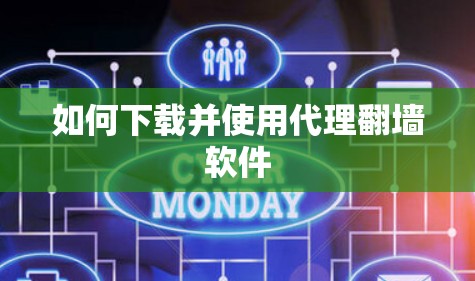 如何下载并使用代理翻墙软件 如何下载并使用代理翻墙软件