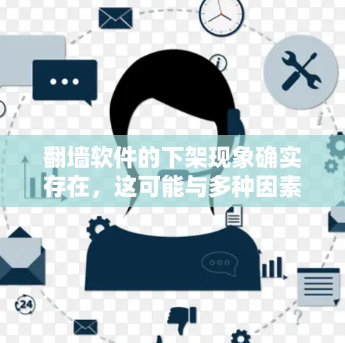 翻墙软件的下架现象确实存在,这可能与多种因素有关。以下是一些可能的原因和应对策略 翻墙软件的下架现象确实存在,这可能与多种因素有关。以下是一些可能的原因和应对策略