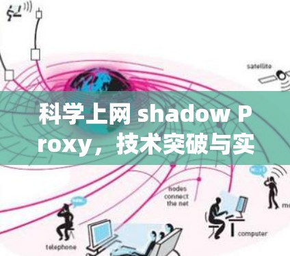 科学上网 shadow Proxy，技术突破与实际应用