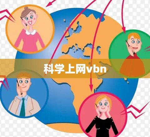 科学上网vbn