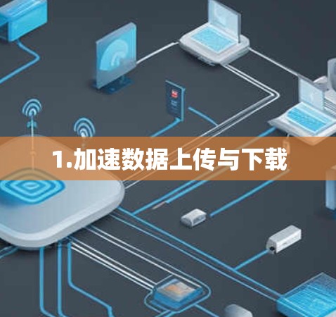 1.加速数据上传与下载 1.加速数据上传与下载