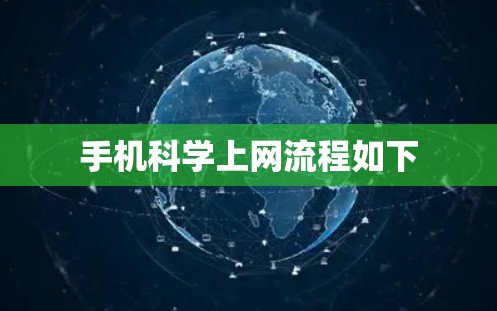 手机科学上网流程如下