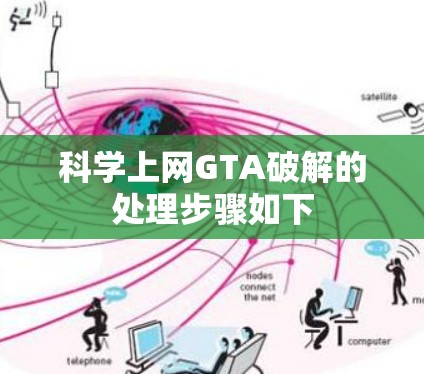 科学上网GTA破解的处理步骤如下
